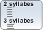 Liste de mots en colonne par syllabe